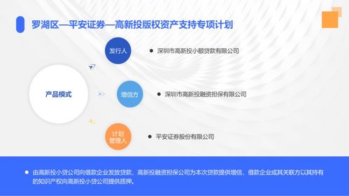 知產(chǎn)變資產(chǎn) 全國首單產(chǎn)品落地羅湖，探索知識產(chǎn)權(quán)金融化新途徑
